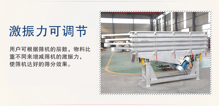 醫(yī)藥直線振動篩的激振力可通過振動電機的偏心塊夾角進行調(diào)整。